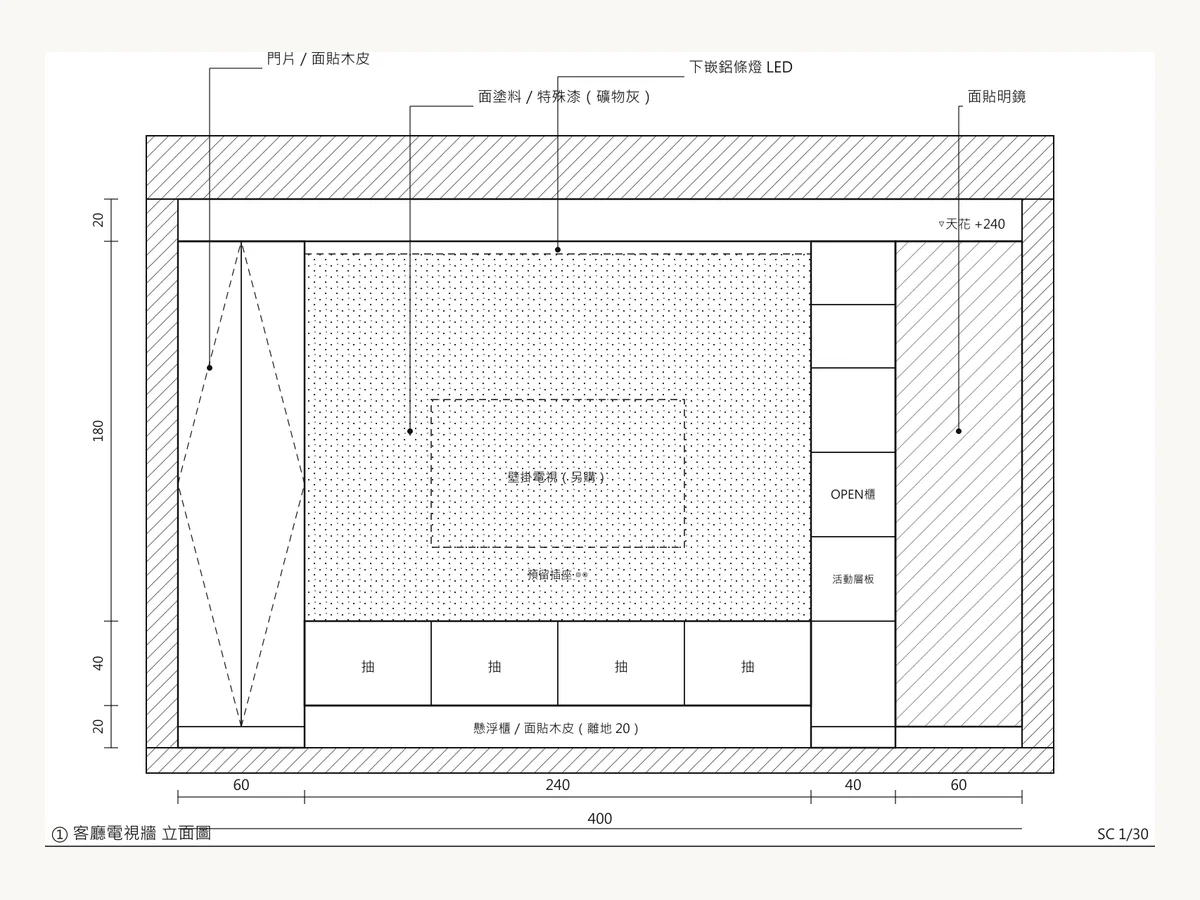 之前